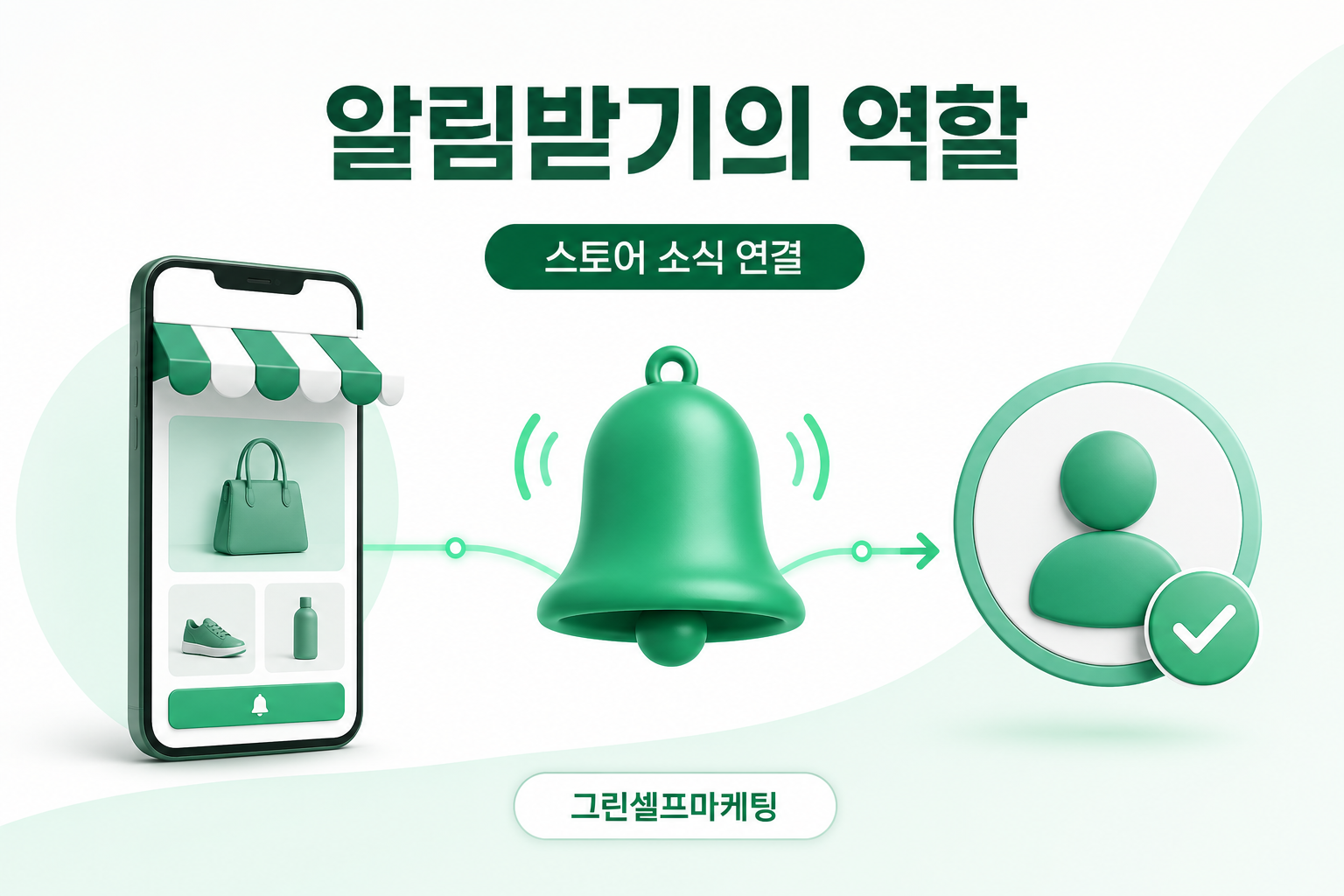쇼핑 알림받기의 역할과 스토어 소식 연결 안내