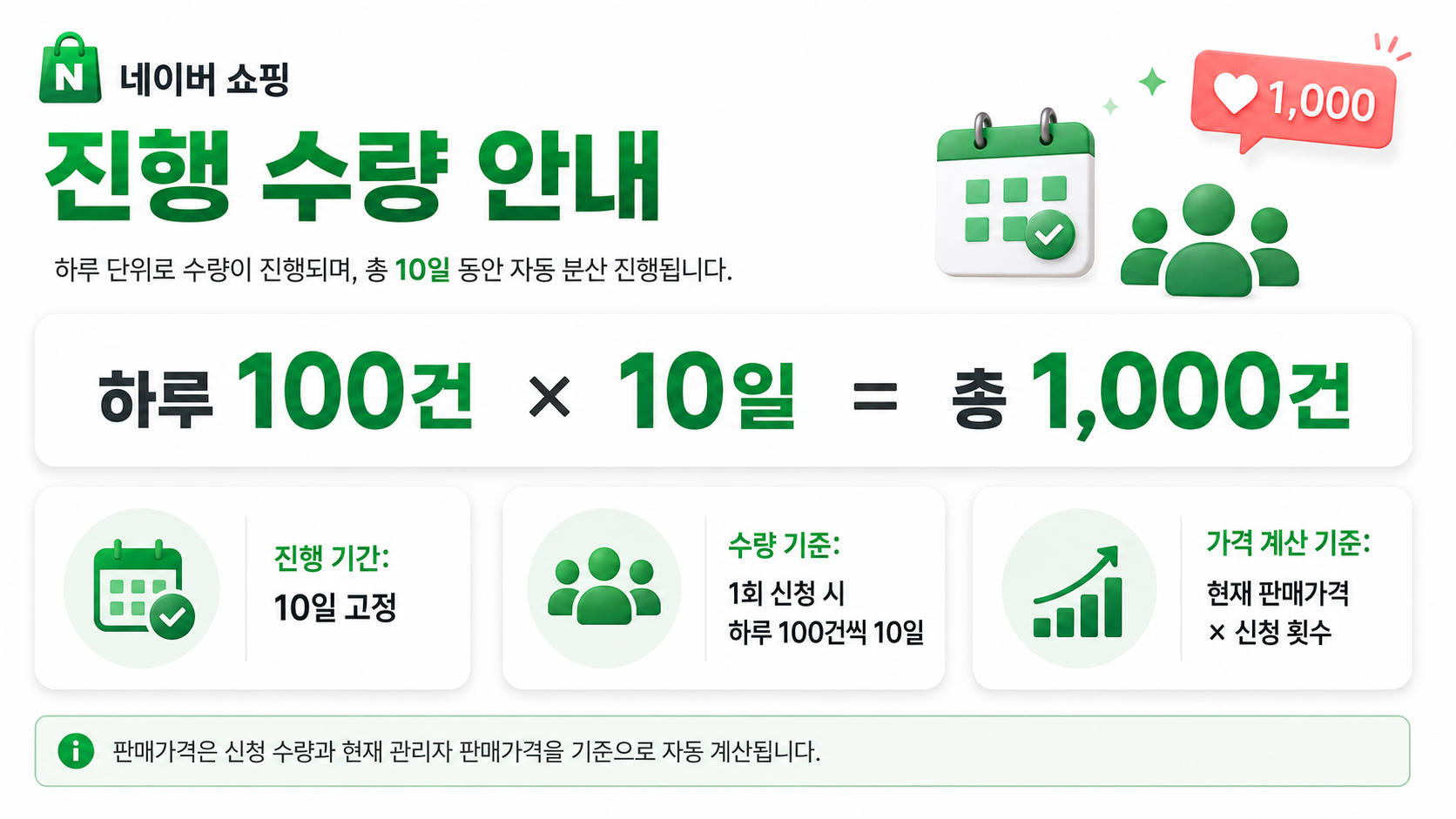 쇼핑 상품찜 신청 수량과 분산 진행 안내