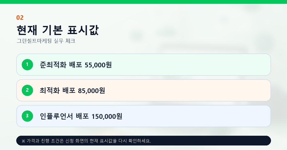 준최적화 최적화 인플루언서 블로그 배포 기본 표시 가격