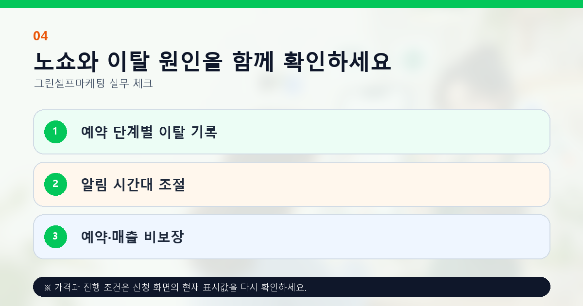 노쇼와 이탈 원인을 함께 확인하세요 예약 단계별 이탈 기록 알림 시간대 조절 예약·매출 비보장
