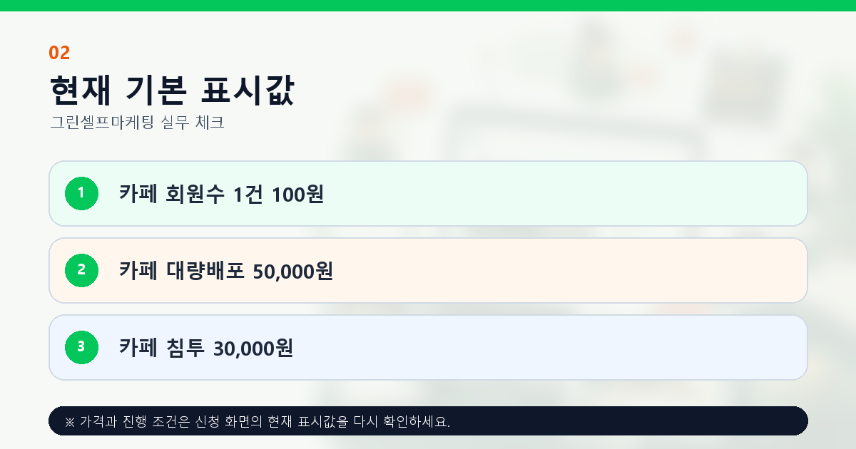 카페 회원수 대량배포 카페 침투의 현재 기본 표시 가격