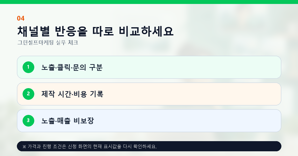 채널별 반응을 따로 비교하세요 노출·클릭·문의 구분 제작 시간·비용 기록 노출·매출 비보장