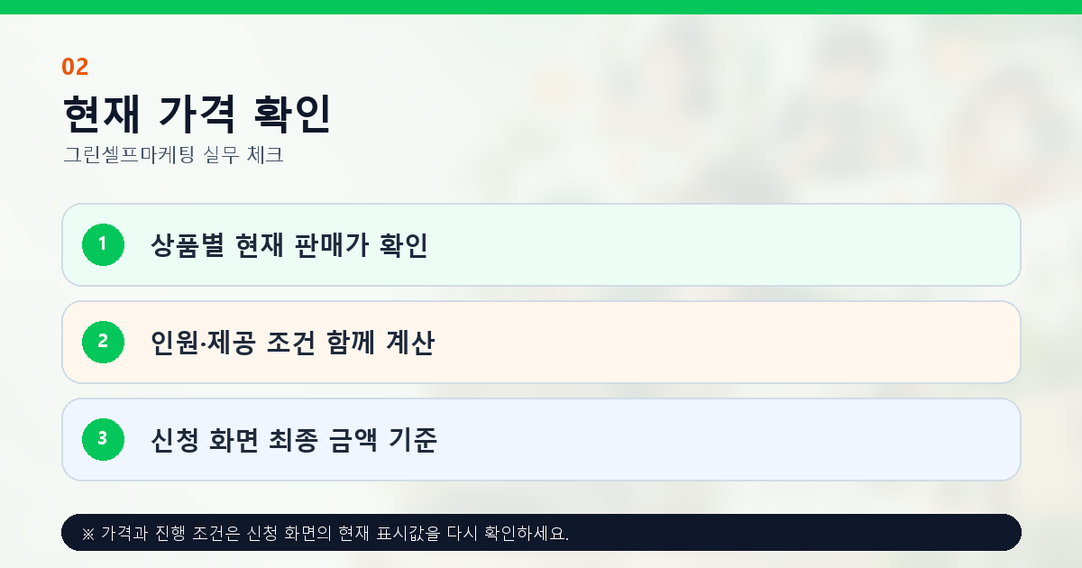 체험단 상품별 현재 판매가 인원 제공 조건과 최종 예산 확인
