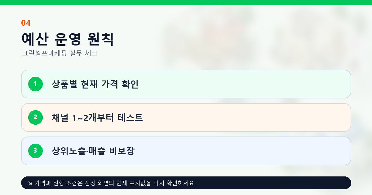 업종별 마케팅 상품 현재 가격 확인과 채널 소규모 테스트