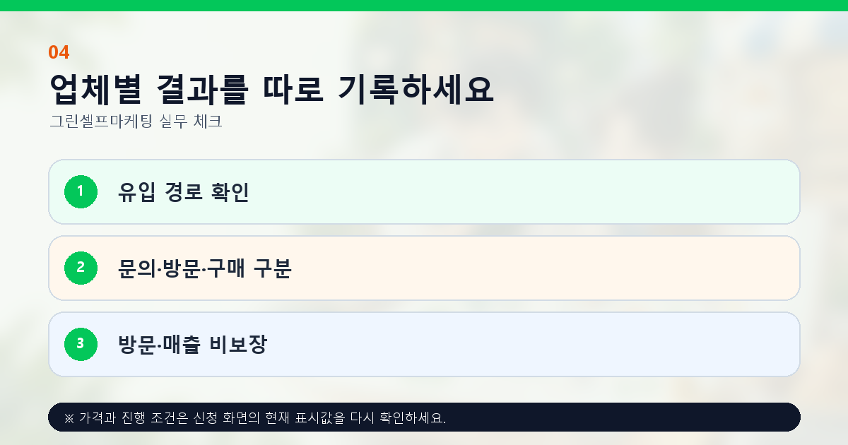 업체별 결과를 따로 기록하세요 유입 경로 확인 문의·방문·구매 구분 방문·매출 비보장