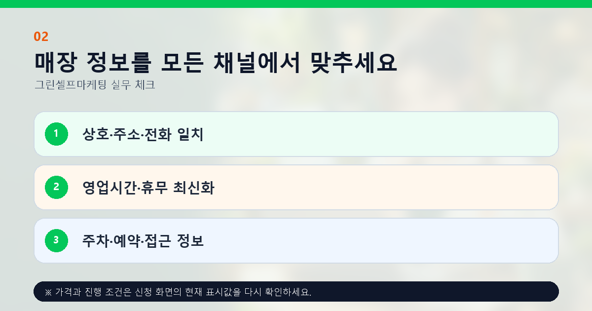 매장 정보를 모든 채널에서 맞추세요 상호·주소·전화 일치 영업시간·휴무 최신화 주차·예약·접근 정보