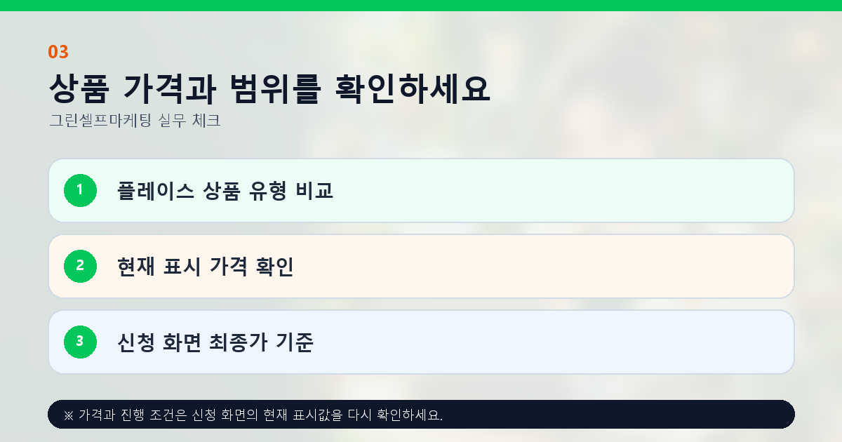 상품 가격과 범위를 확인하세요 플레이스 상품 유형 비교 현재 표시 가격 확인 신청 화면 최종가 기준