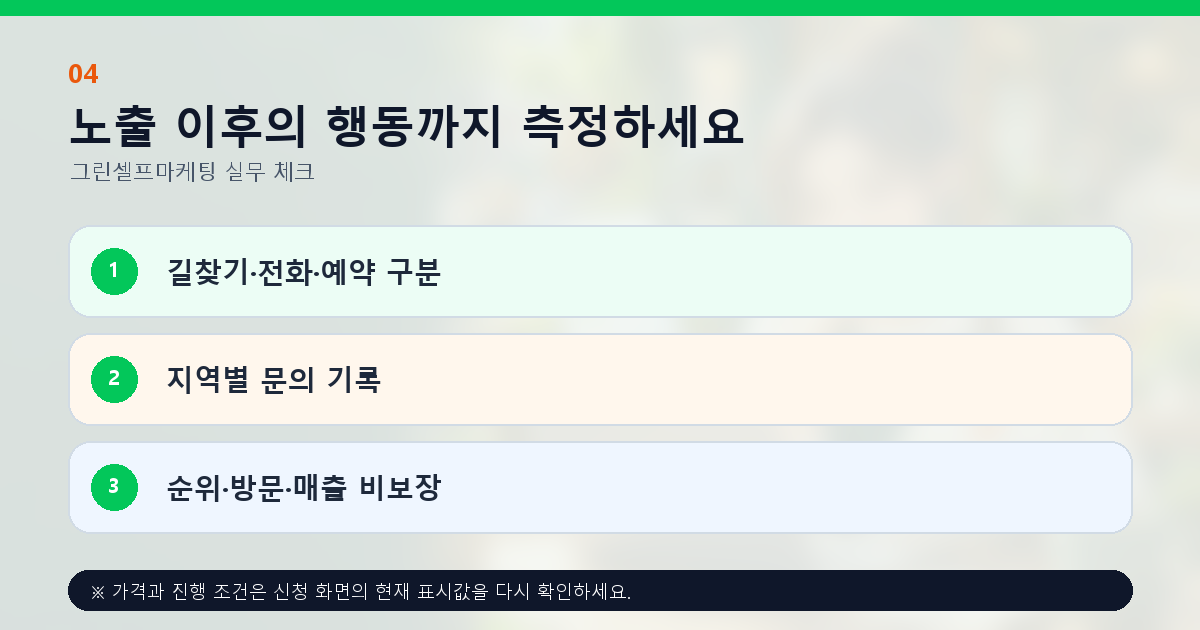 노출 이후의 행동까지 측정하세요 길찾기·전화·예약 구분 지역별 문의 기록 순위·방문·매출 비보장