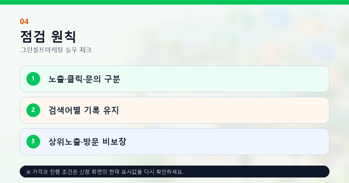 지역 키워드별 검색 노출 클릭 문의 예약과 방문 단계 기록