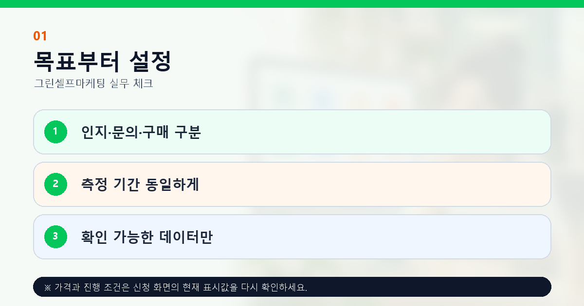 마케팅 인지 문의 구매 목표와 동일 측정 기간 설정
