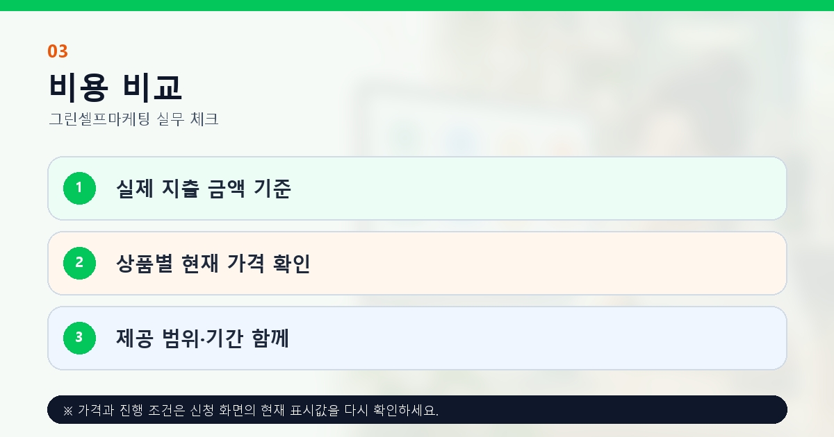 마케팅 실제 지출 상품별 현재 가격 제공 범위와 기간 비교