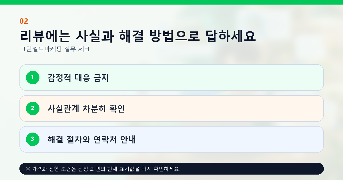 리뷰에는 사실과 해결 방법으로 답하세요 감정적 대응 금지 사실관계 차분히 확인 해결 절차와 연락처 안내