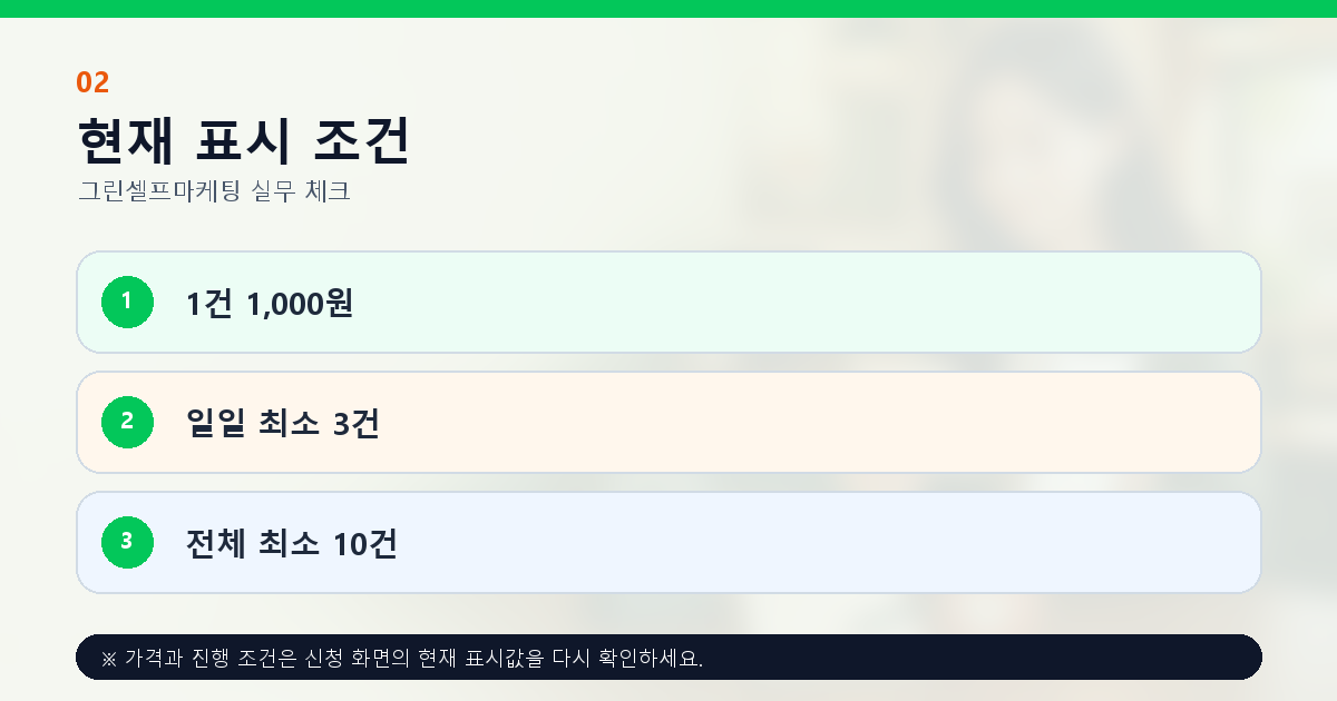 영수증 리뷰 1건 1000원 일일 최소 3건 전체 최소 10건 안내