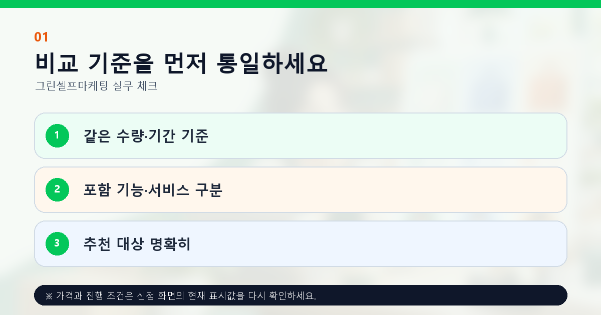 비교 기준을 먼저 통일하세요 같은 수량·기간 기준 포함 기능·서비스 구분 추천 대상 명확히