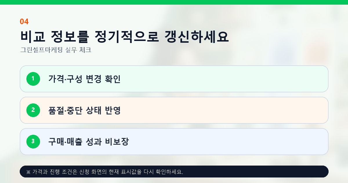 비교 정보를 정기적으로 갱신하세요 가격·구성 변경 확인 품절·중단 상태 반영 구매·매출 성과 비보장