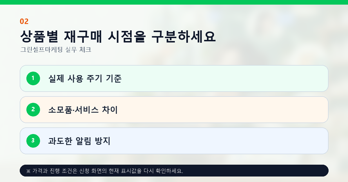 상품별 재구매 시점을 구분하세요 실제 사용 주기 기준 소모품·서비스 차이 과도한 알림 방지