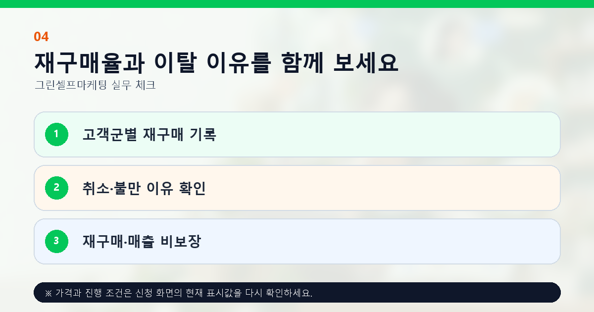 재구매율과 이탈 이유를 함께 보세요 고객군별 재구매 기록 취소·불만 이유 확인 재구매·매출 비보장