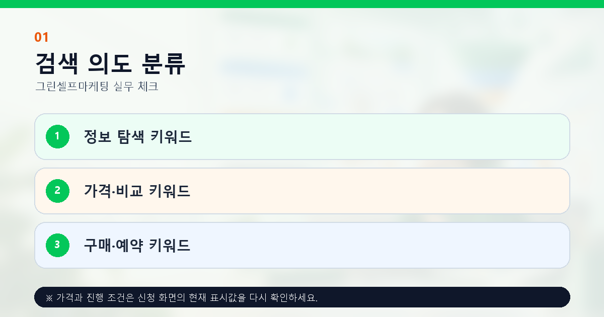 정보 탐색 가격 비교 구매 예약으로 나눈 검색광고 키워드 의도