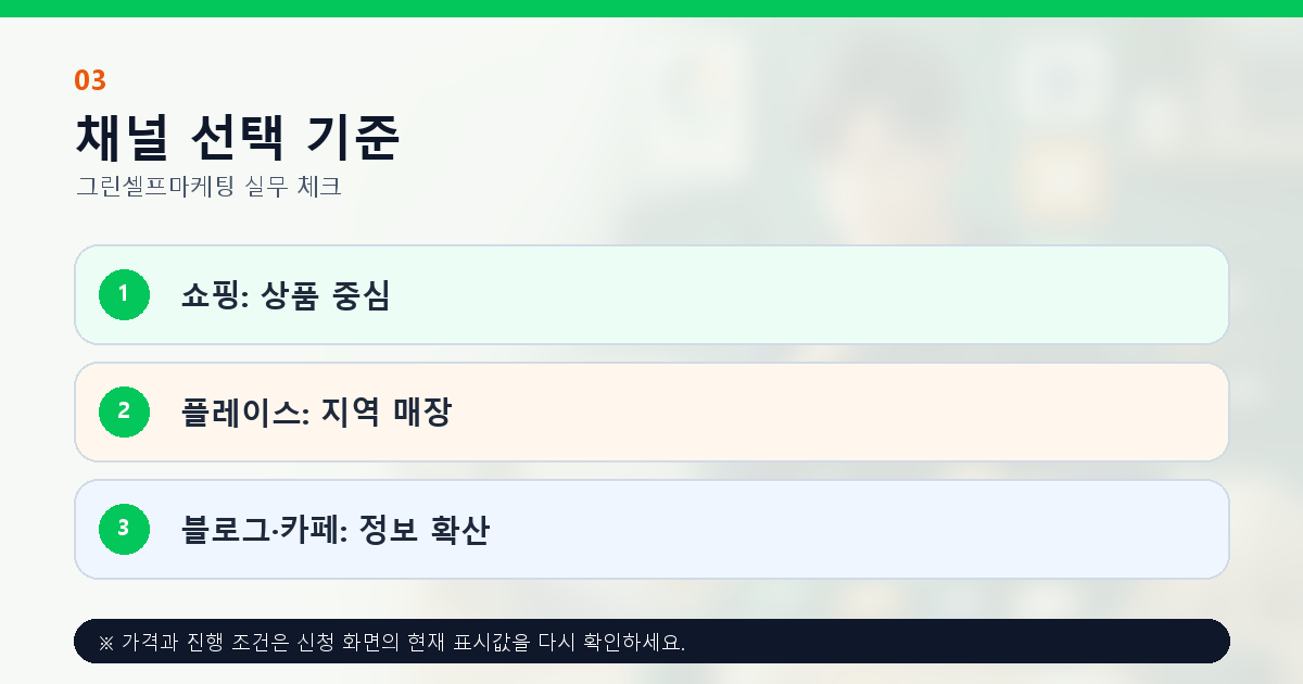 쇼핑 플레이스 블로그 카페 마케팅 채널 선택 기준