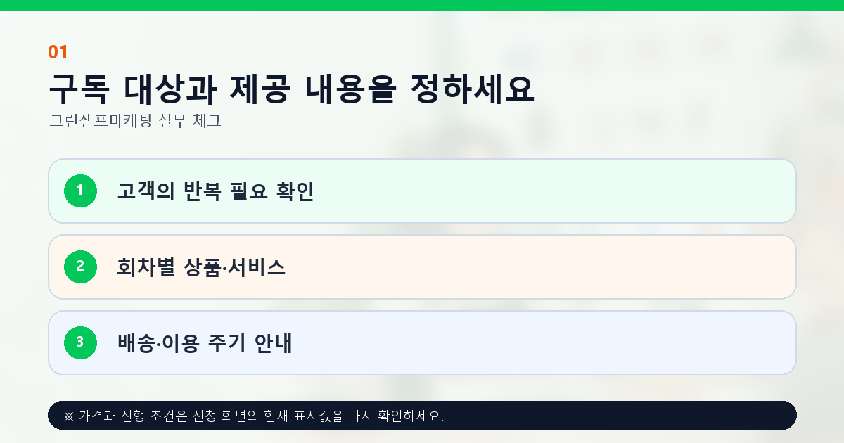 구독 대상과 제공 내용을 정하세요 고객의 반복 필요 확인 회차별 상품·서비스 배송·이용 주기 안내