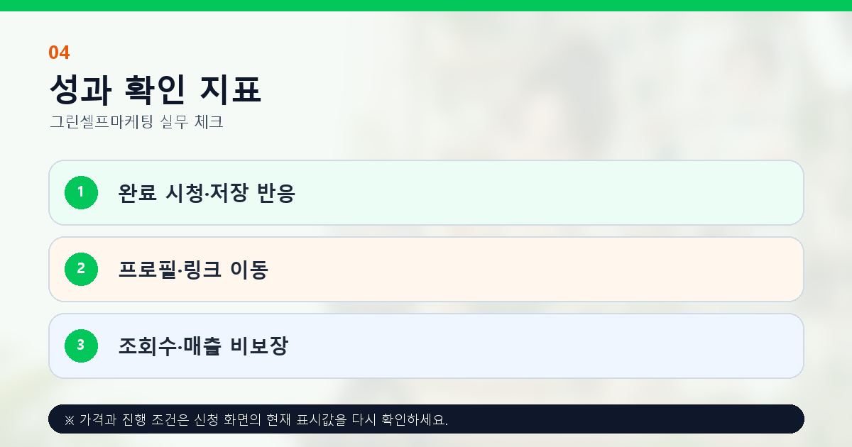 쇼츠 완료 시청 저장 공유 프로필 방문과 링크 이동 지표