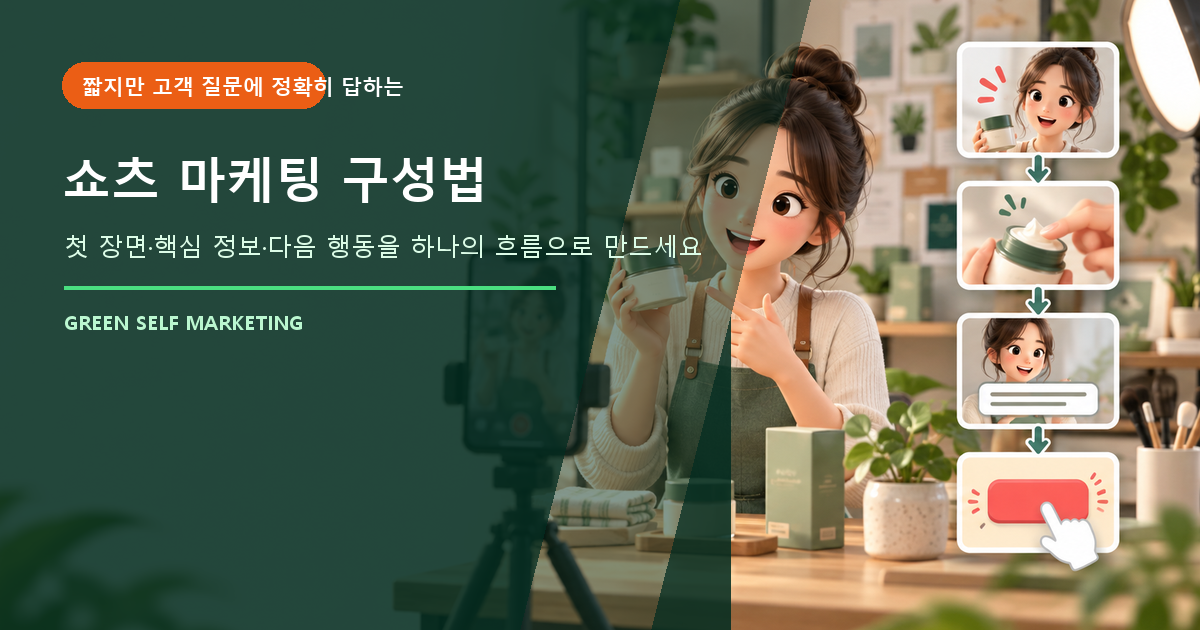 쇼츠 마케팅 구성법 대표 이미지