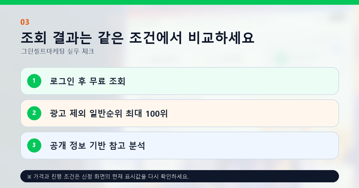조회 결과는 같은 조건에서 비교하세요. 로그인 후 무료 조회, 광고 제외 일반순위 최대 100위, 공개 정보 기반 참고 분석