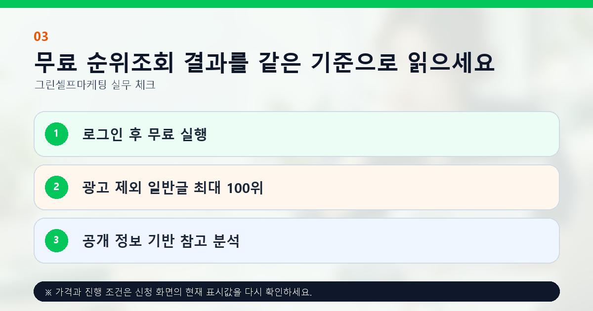 무료 순위조회 결과를 같은 기준으로 읽으세요. 로그인 후 무료 실행, 광고 제외 일반글 최대 100위, 공개 정보 기반 참고 분석