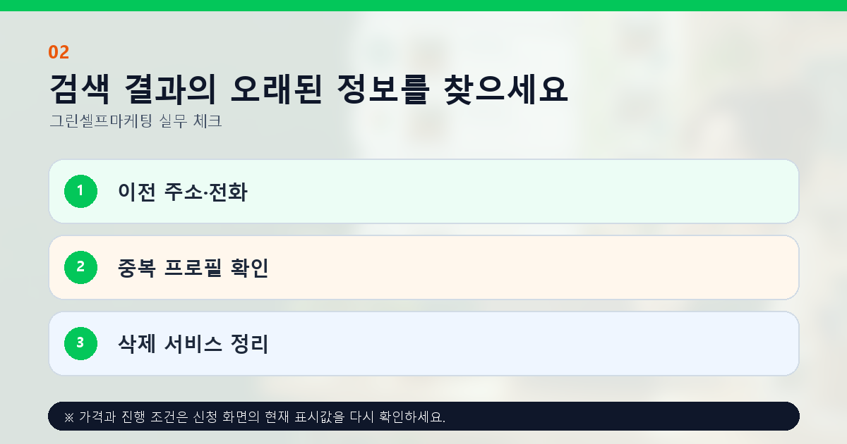 검색 결과의 오래된 정보를 찾으세요 이전 주소·전화 중복 프로필 확인 삭제 서비스 정리