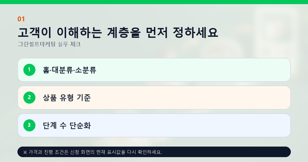 고객이 이해하는 계층을 먼저 정하세요 홈·대분류·소분류 상품 유형 기준 단계 수 단순화
