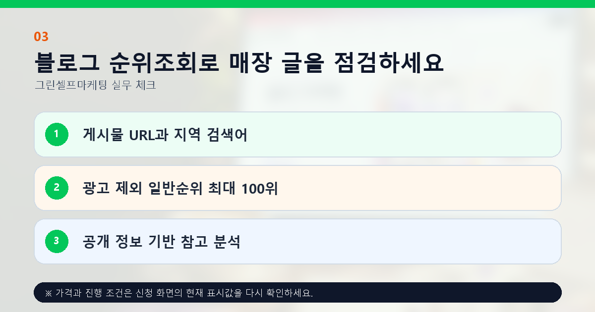 블로그 순위조회로 매장 글을 점검하세요. 게시물 URL과 지역 검색어, 광고 제외 일반순위 최대 100위, 공개 정보 기반 참고 분석