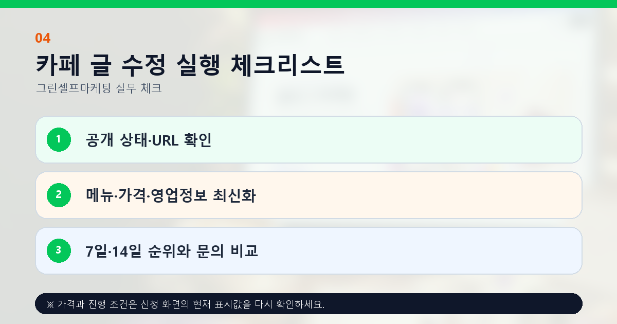 카페 글 수정 실행 체크리스트. 공개 상태·URL 확인, 메뉴·가격·영업정보 최신화, 7일·14일 순위와 문의 비교