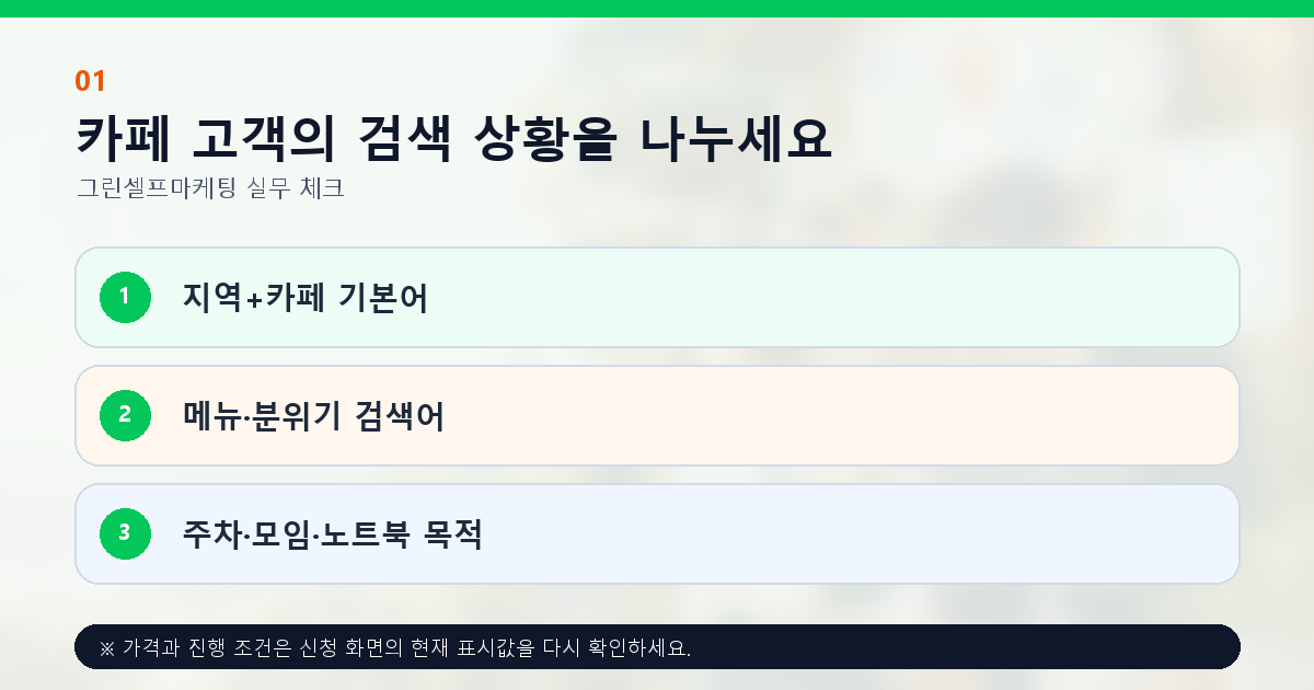 카페 고객의 검색 상황을 나누세요. 지역+카페 기본어, 메뉴·분위기 검색어, 주차·모임·노트북 목적