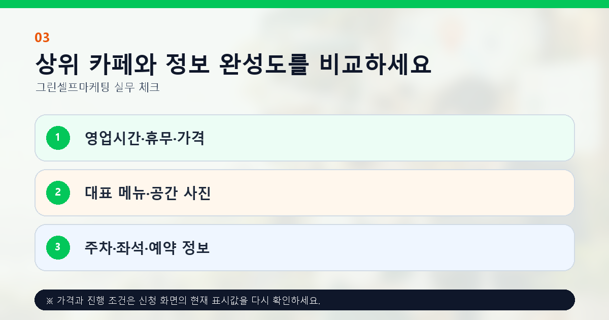 상위 카페와 정보 완성도를 비교하세요. 영업시간·휴무·가격, 대표 메뉴·공간 사진, 주차·좌석·예약 정보