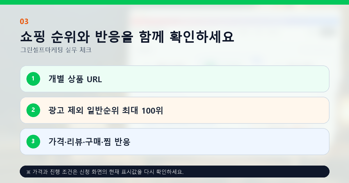 쇼핑 순위와 반응을 함께 확인하세요. 개별 상품 URL, 광고 제외 일반순위 최대 100위, 가격·리뷰·구매·찜 반응