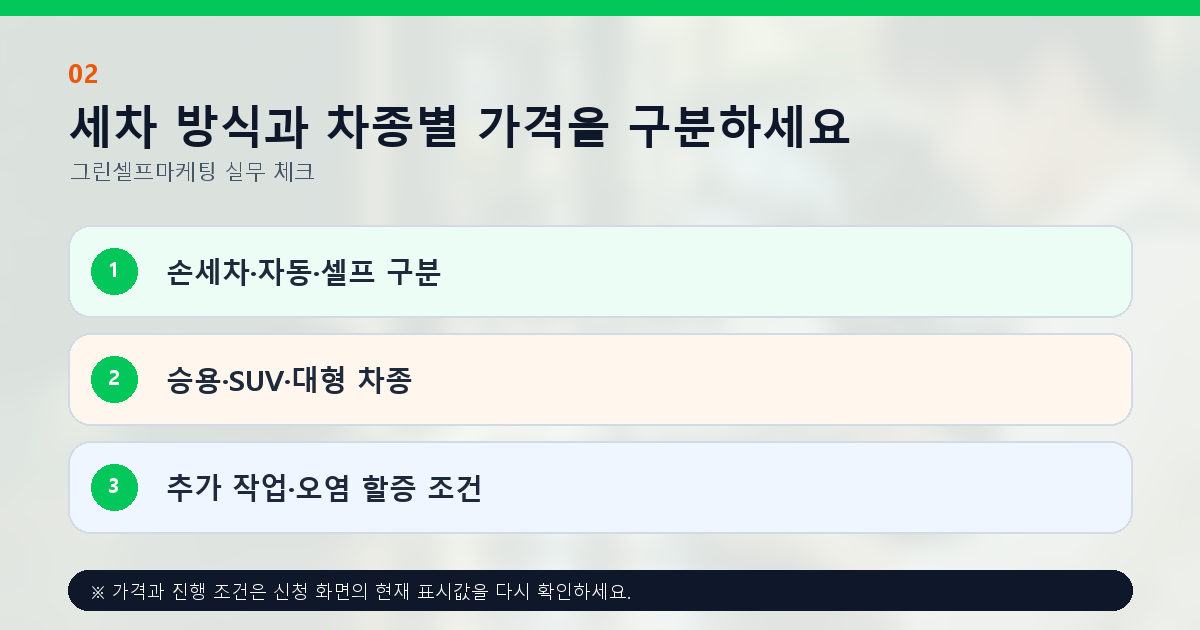세차 방식과 차종별 가격을 구분하세요 손세차·자동·셀프 구분 승용·SUV·대형 차종 추가 작업·오염 할증 조건