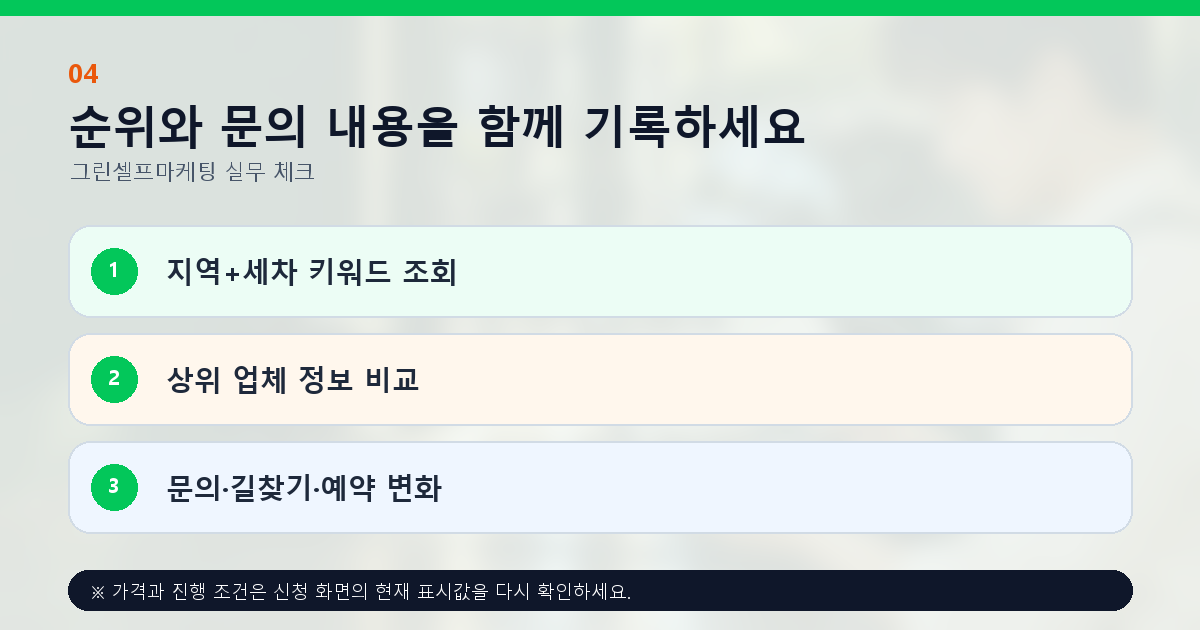 순위와 문의 내용을 함께 기록하세요 지역+세차 키워드 조회 상위 업체 정보 비교 문의·길찾기·예약 변화
