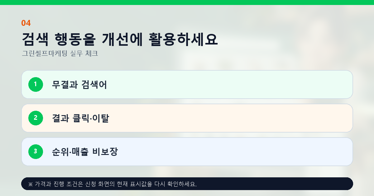 검색 행동을 개선에 활용하세요 무결과 검색어 결과 클릭·이탈 순위·매출 비보장