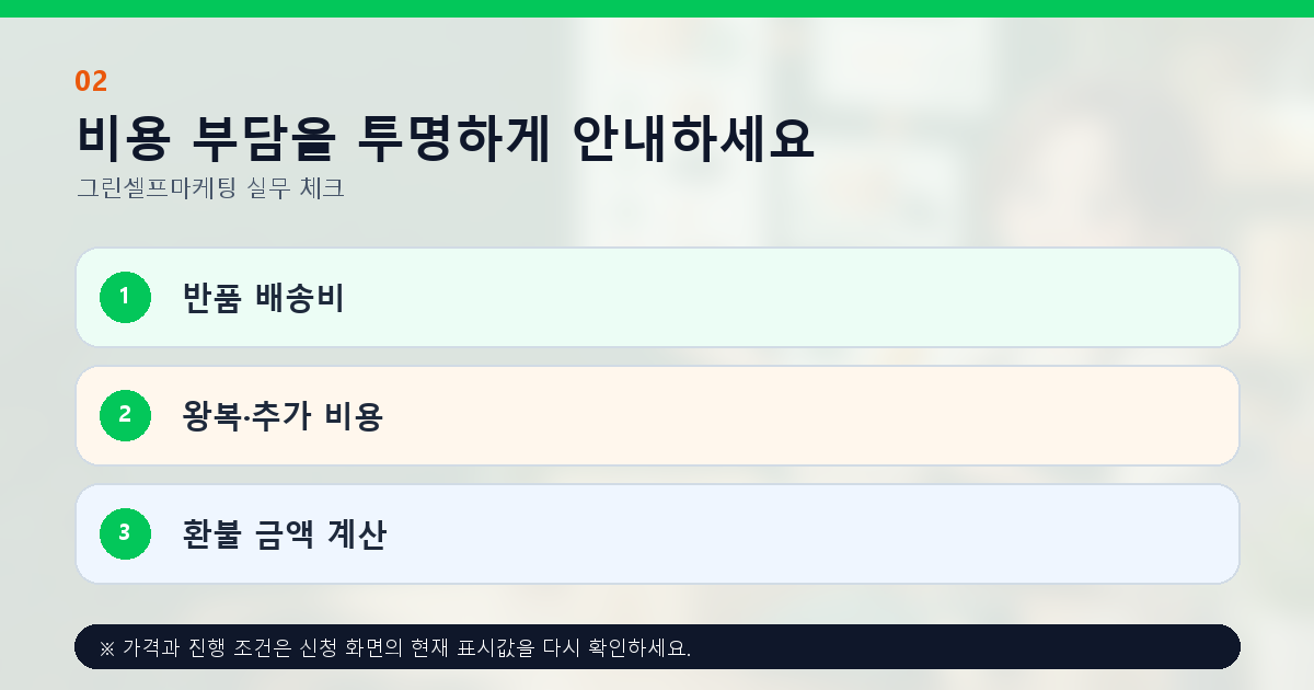 비용 부담을 투명하게 안내하세요 반품 배송비 왕복·추가 비용 환불 금액 계산