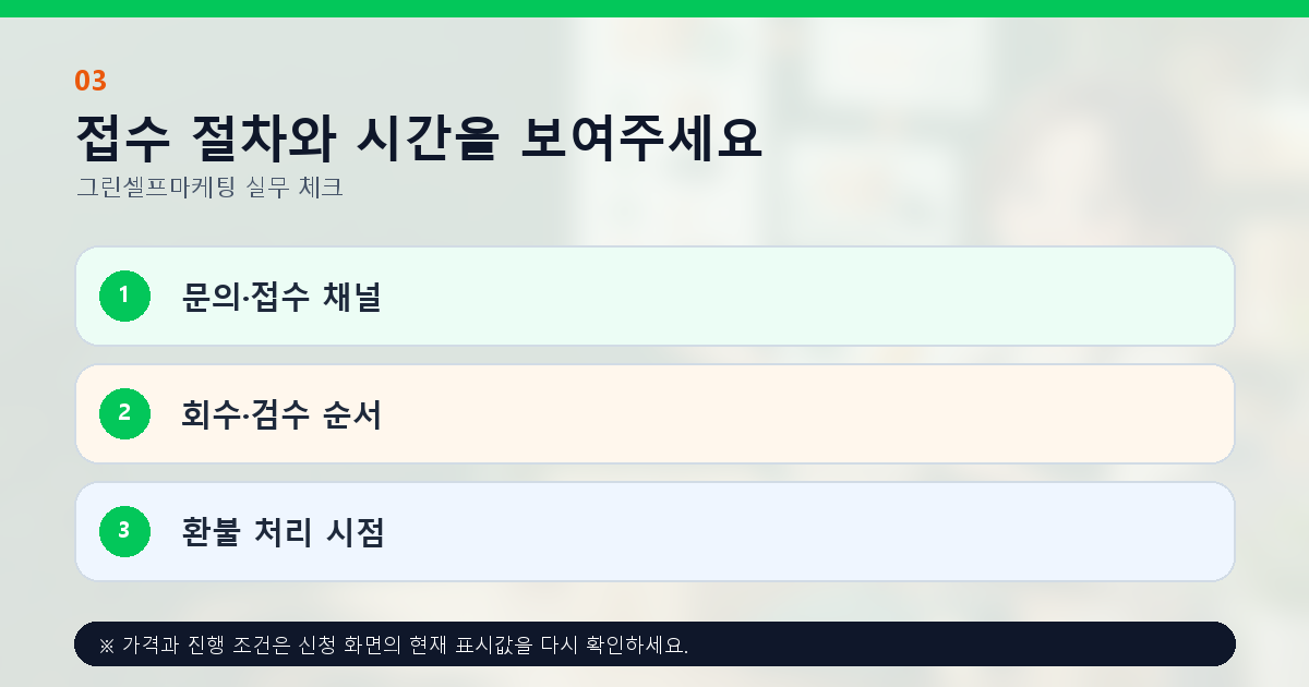 접수 절차와 시간을 보여주세요 문의·접수 채널 회수·검수 순서 환불 처리 시점