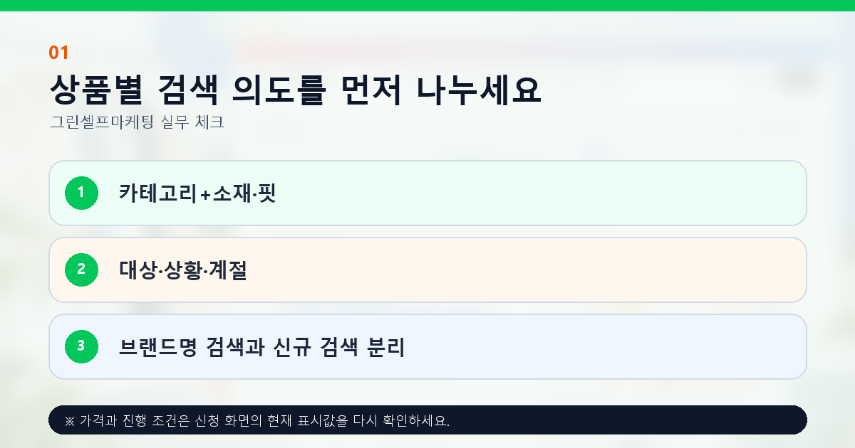 상품별 검색 의도를 먼저 나누세요. 카테고리+소재·핏, 대상·상황·계절, 브랜드명 검색과 신규 검색 분리