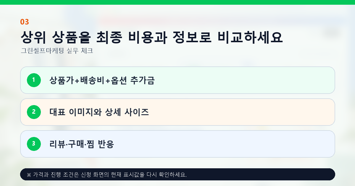 상위 상품을 최종 비용과 정보로 비교하세요. 상품가+배송비+옵션 추가금, 대표 이미지와 상세 사이즈, 리뷰·구매·찜 반응