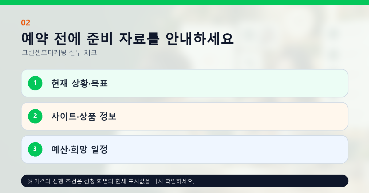 예약 전에 준비 자료를 안내하세요 현재 상황·목표 사이트·상품 정보 예산·희망 일정