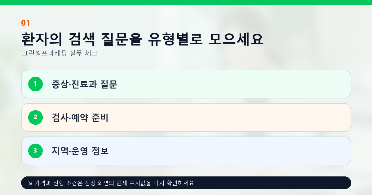 환자의 검색 질문을 유형별로 모으세요. 증상·진료과 질문, 검사·예약 준비, 지역·운영 정보