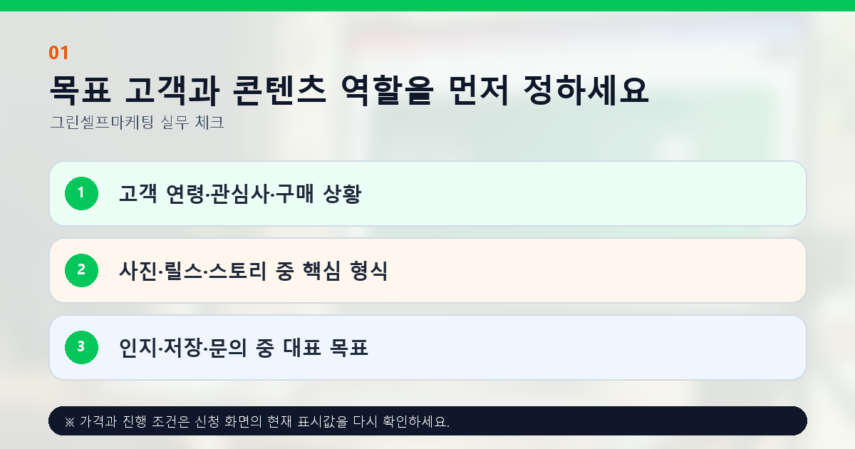 목표 고객과 콘텐츠 역할을 먼저 정하세요. 고객 연령·관심사·구매 상황, 사진·릴스·스토리 중 핵심 형식, 인지·저장·문의 중 대표 목표