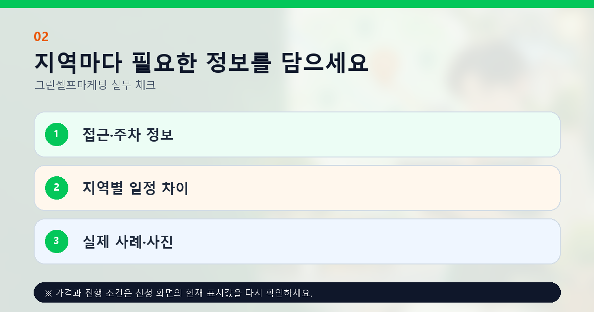 지역마다 필요한 정보를 담으세요 접근·주차 정보 지역별 일정 차이 실제 사례·사진
