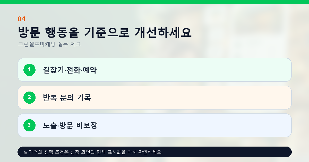 방문 행동을 기준으로 개선하세요 길찾기·전화·예약 반복 문의 기록 노출·방문 비보장