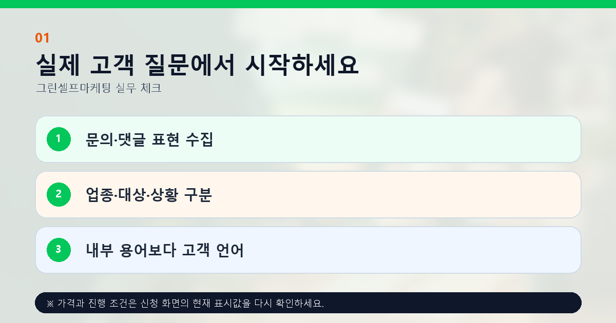 실제 고객 질문에서 시작하세요 문의·댓글 표현 수집 업종·대상·상황 구분 내부 용어보다 고객 언어