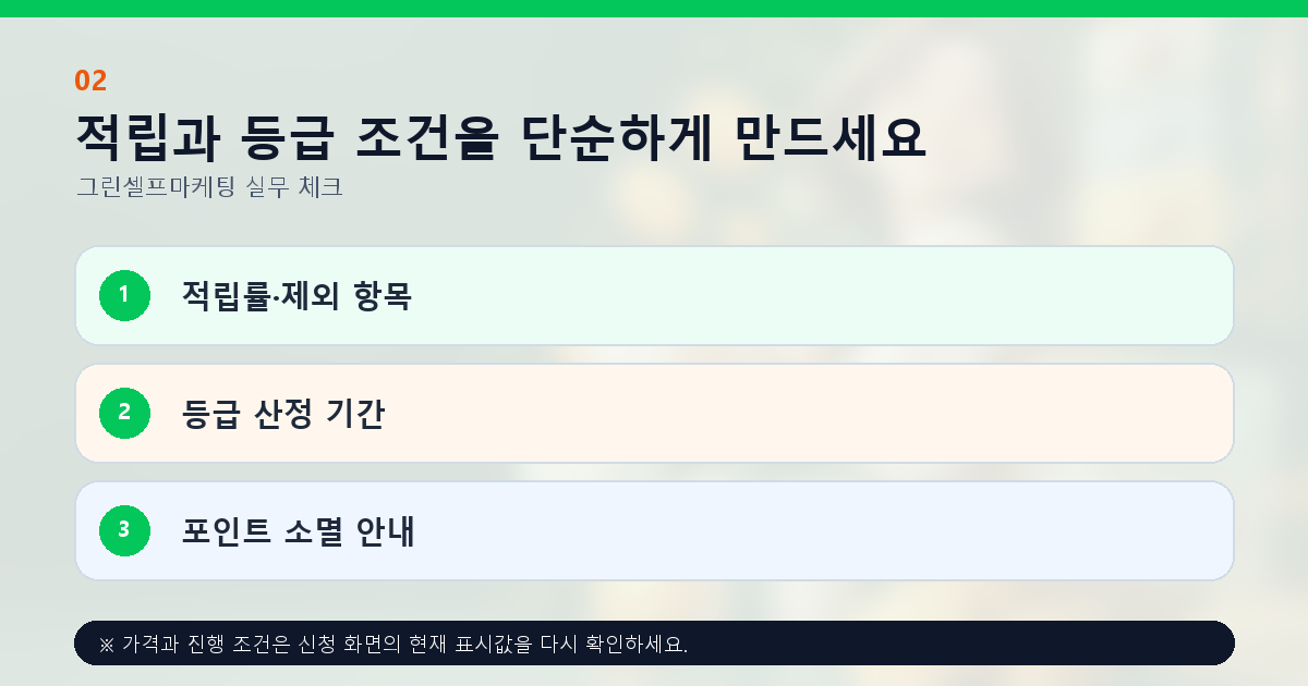 적립과 등급 조건을 단순하게 만드세요 적립률·제외 항목 등급 산정 기간 포인트 소멸 안내