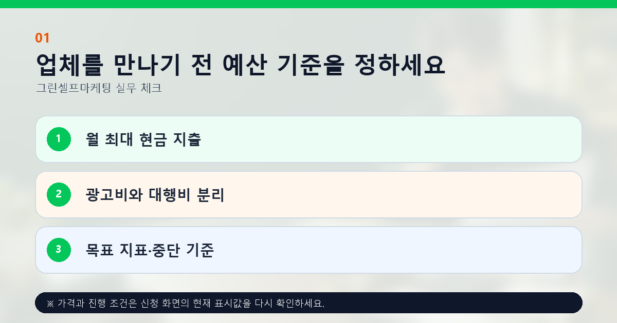 업체를 만나기 전 예산 기준을 정하세요. 월 최대 현금 지출, 광고비와 대행비 분리, 목표 지표·중단 기준